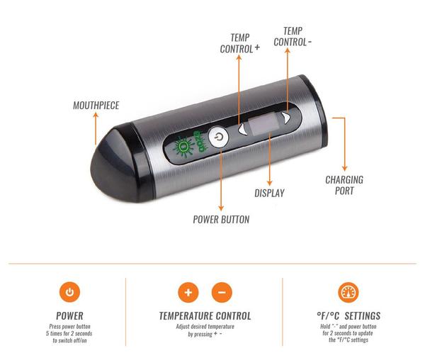 Ooze Drought Dry Vaporizer Kit